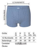 4er/8er Pack Herren Retro Shorts Boxershorts Unterhose Unterwäsche Baumwolle Elasthan 4er Pack L