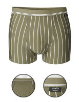 3er/6er Pack Herren Retro Shorts Boxershorts Unterhose Unterwäsche Mikrofaser Elasthan