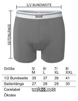 3er/6er Pack Herren Retro Shorts Boxershorts Unterhose Unterwäsche Mikrofaser Elasthan